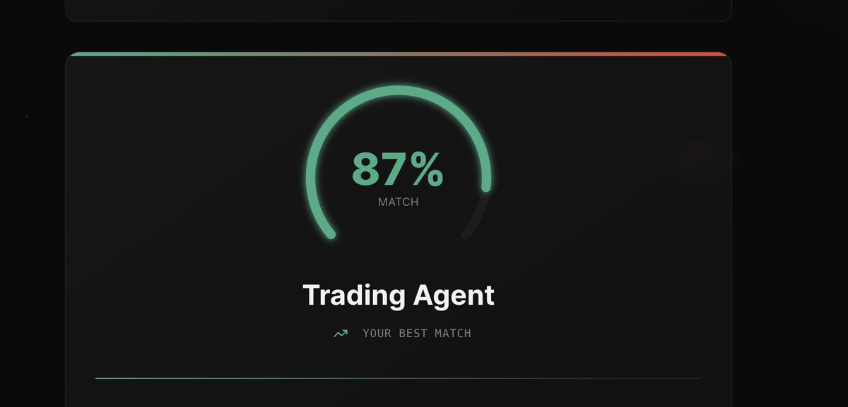 Plena → Noah Network tweet media