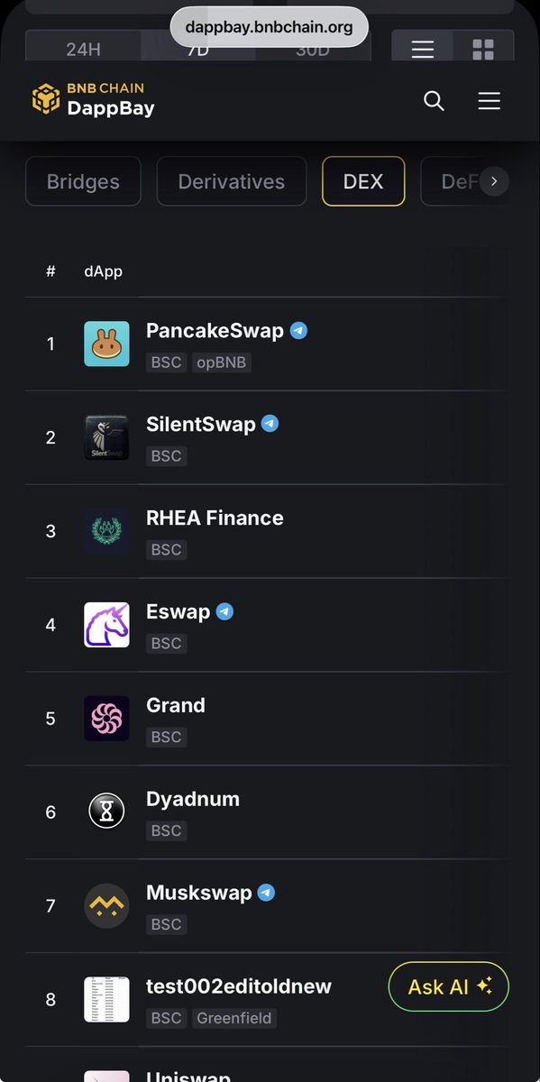 ShoTime_2025's tweet photo. @Shibtoshi @SquiddyMeme @PancakeSwap @baseapp @base @SilentSwap Most “decentralized” swaps still rely on trust.
Silentswap doesn’t.
It’s noncustodial, decentralized, and settles in 1–3 minutes.
True DeFi, the way it’s meant to be.
#Trustless #DeFiCommunity #Silentswap https://t.co/5XWySHQ5Ym