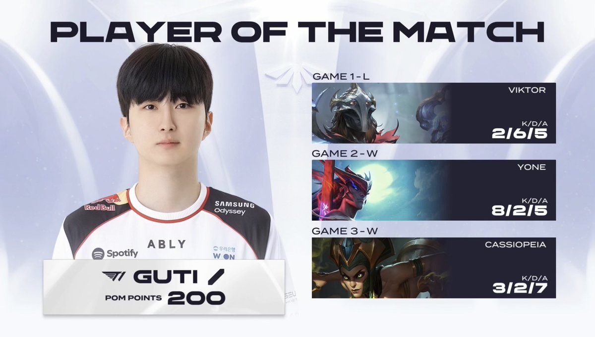 𝟙𝟟𝟠 tweet media