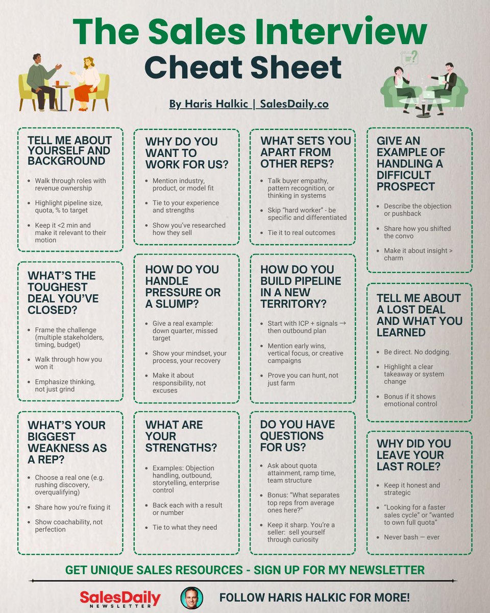 harishalkic's tweet photo. The Sales Interview Cheat Sheet.

Interviews don't reward the most qualified.

They reward the most prepared.

Are you prepping or just winging it?

⇢ 𝗚𝗲𝘁 𝗮𝗹𝗹 𝗙𝗥𝗘𝗘 𝗦𝗮𝗹𝗲𝘀 𝗖𝗵𝗲𝗮𝘁 𝗦𝗵𝗲𝗲𝘁𝘀: (LINK IN BIO) https://t.co/lzt40sBS6Z