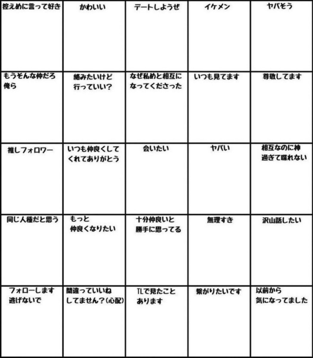 #リプした人分類 #いいねした人分類 実は初めての分類系。900人記念です アイコンくれるとありがたい! 2日ぐらいで締め切るー