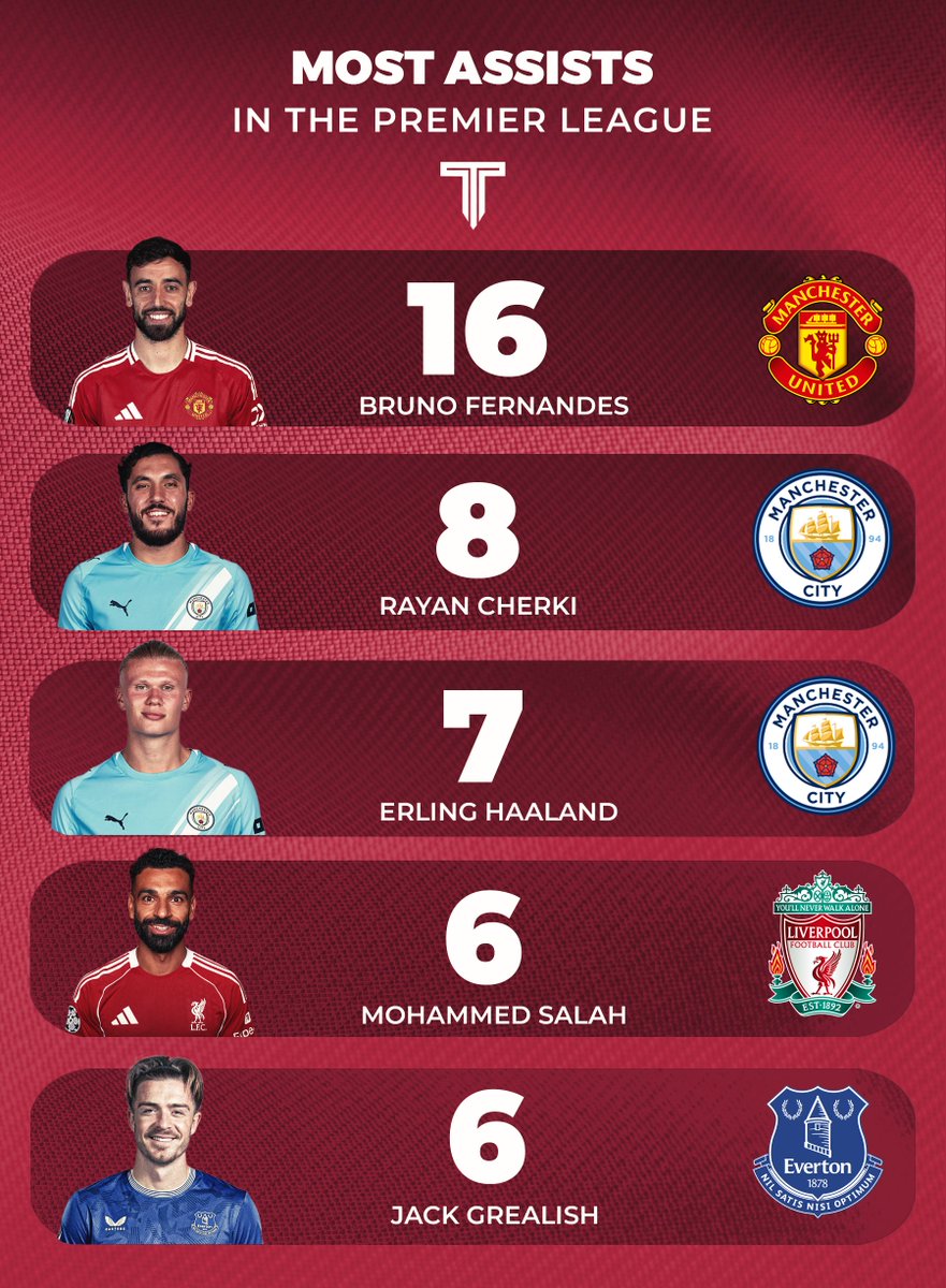 GG's City 🩵 tweet media