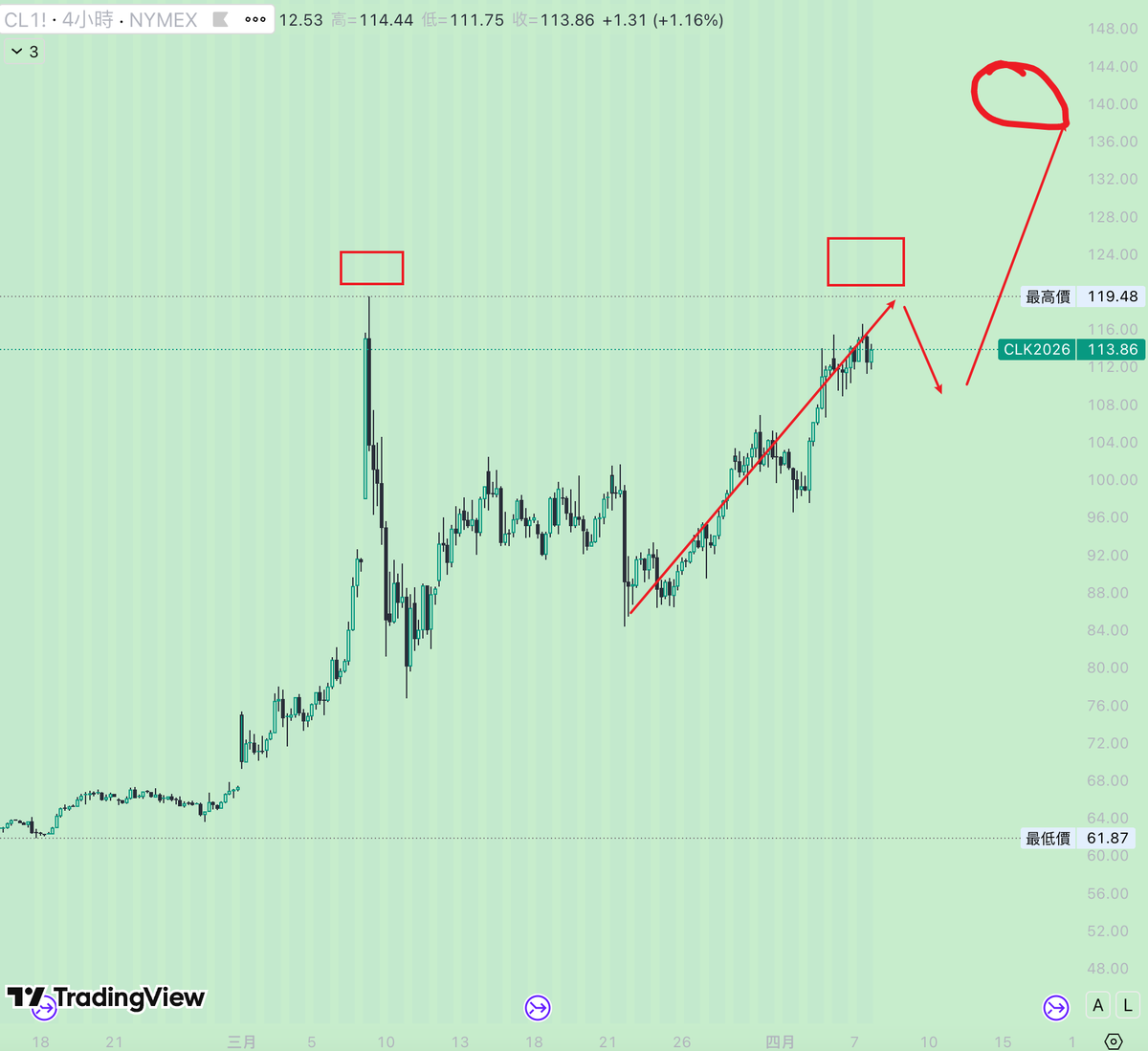 憨憨龙 tweet media