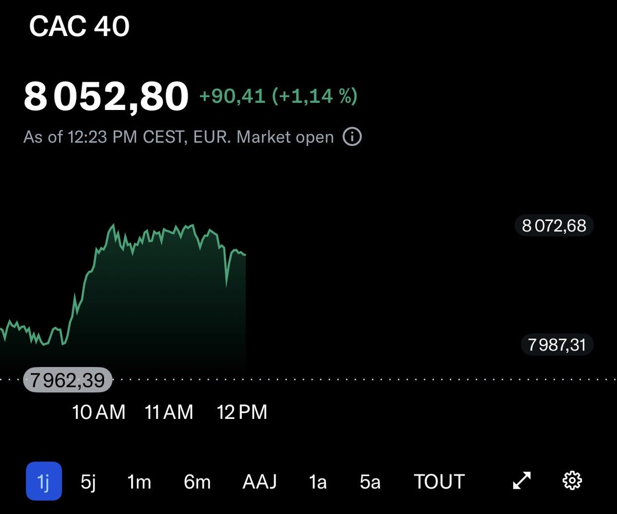 Captain Bourse 🦊 tweet media