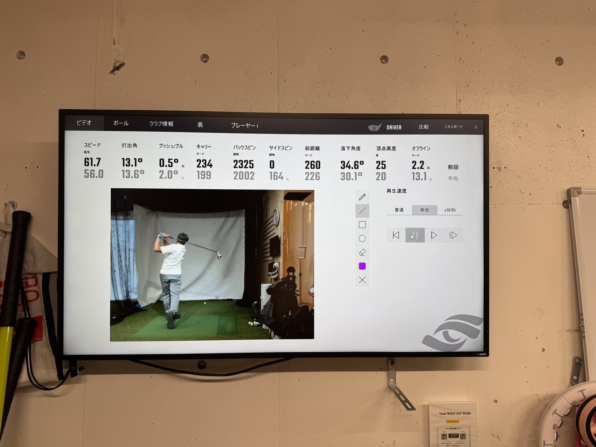 coggie_'s tweet image. 今日もドライバーを集中的に練習。なかなか良い数値。和田泰朗プロにDIVERシャフトを打ってもらったら「スイングが良くなるシャフトですね」との事😊

#diver