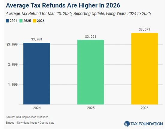 Bob Elliott tweet media