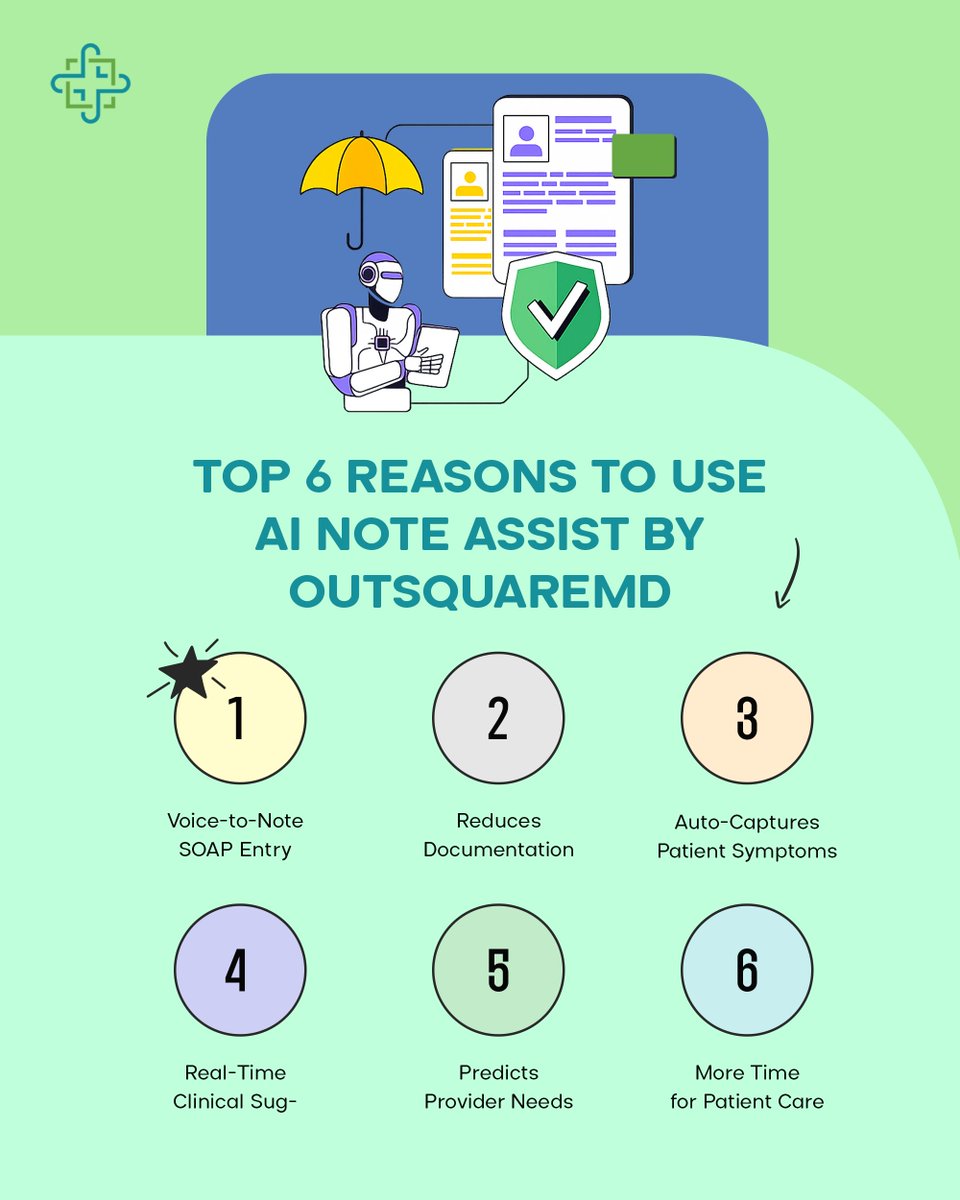 OutSquareMD's tweet image. 𝐒𝐭𝐢𝐥𝐥 𝐝𝐫𝐨𝐰𝐧𝐢𝐧𝐠 𝐢𝐧 𝐩𝐚𝐩𝐞𝐫𝐰𝐨𝐫𝐤 𝐢𝐧𝐬𝐭𝐞𝐚𝐝 𝐨𝐟 𝐭𝐫𝐞𝐚𝐭𝐢𝐧𝐠 𝐩𝐚𝐭𝐢𝐞𝐧𝐭𝐬?

𝐎𝐮𝐭𝐬𝐪𝐮𝐚𝐫𝐞𝐌𝐃 brings AI-powered efficiency so you can focus on care, not chaos.

#OutsquareMD #HealthcareAI #MedicalPractice #AITools #SmartHealthcare