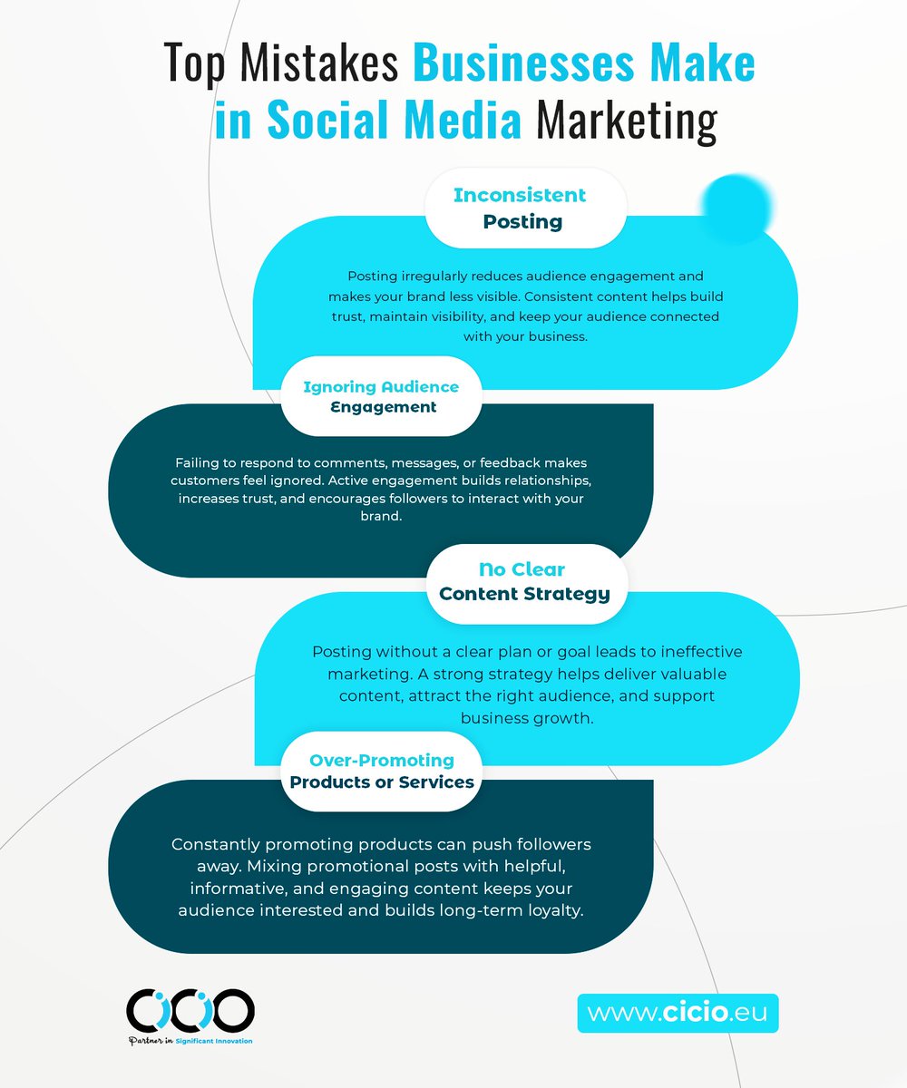 Top Mistakes Businesses Make in Social Media Marketing.