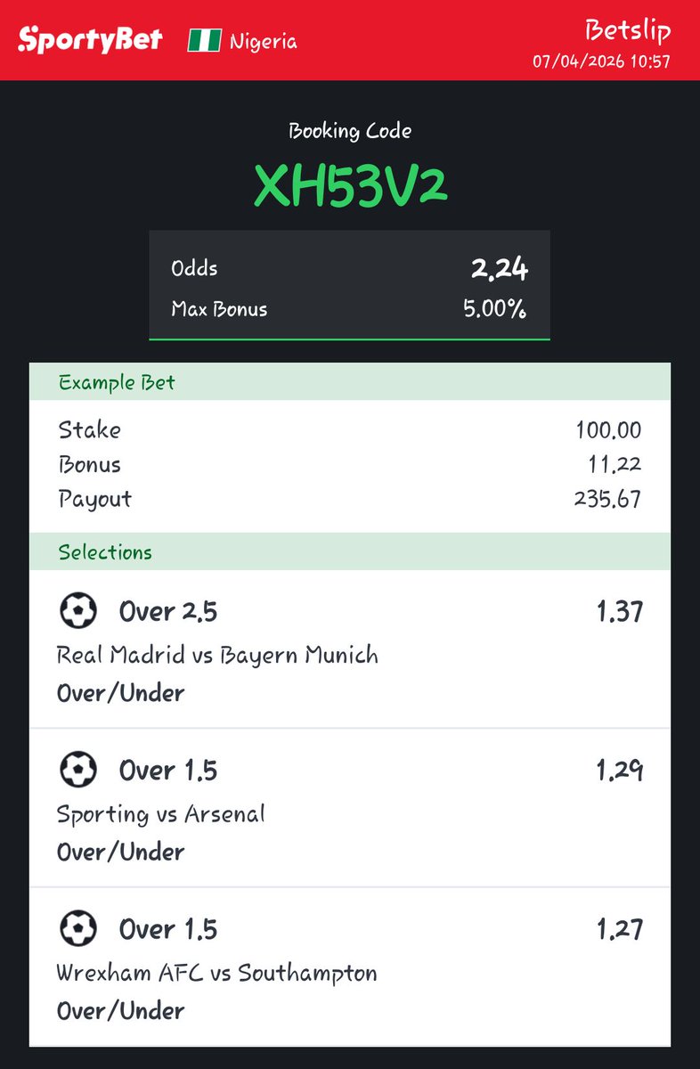 Odds Fuel ⛽️ tweet media