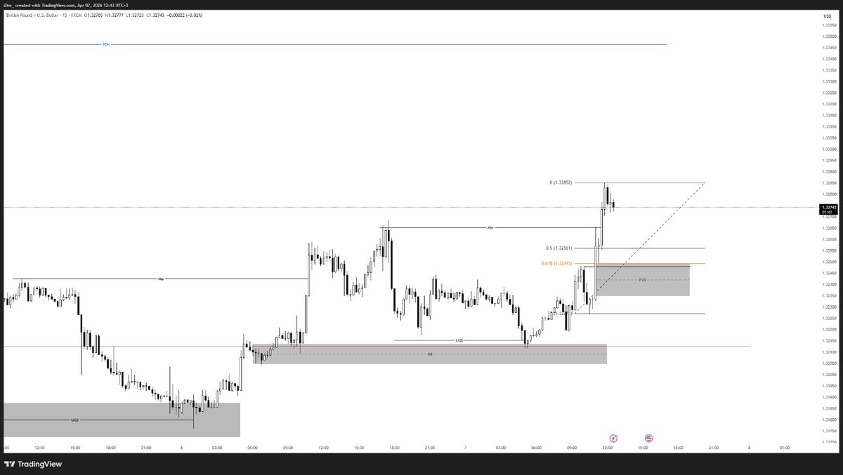 theeWizard tweet media