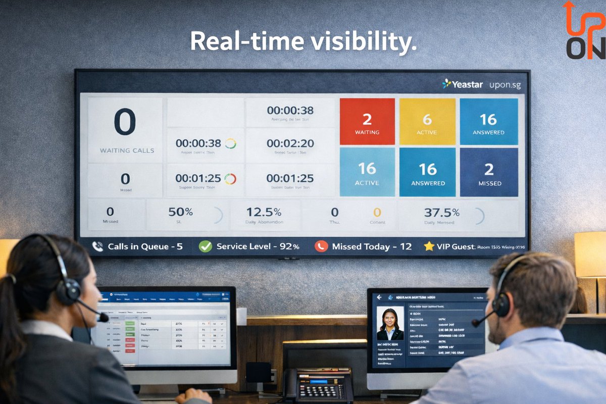 uponsg's tweet photo. Real-time visibility. Smarter decisions.
See every call.
React instantly.
Win more customers.
#CloudPBX #LiveWallBoard #YEASTAR #UPONSG https://t.co/3nHOYW32t7