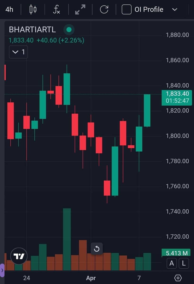 Ashish Kumar tweet media