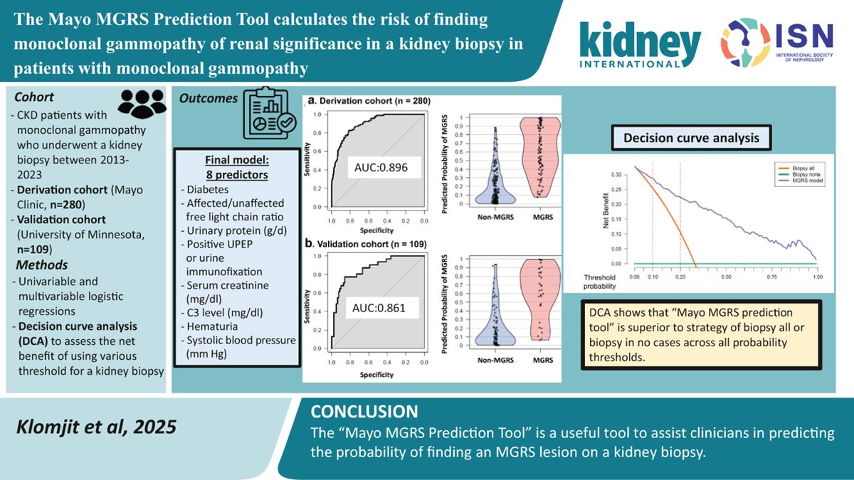 Sayed S Rahman tweet media