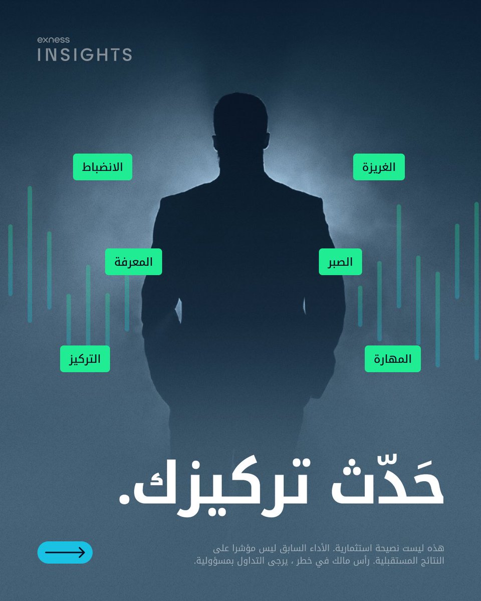 Exness بالعربي tweet media