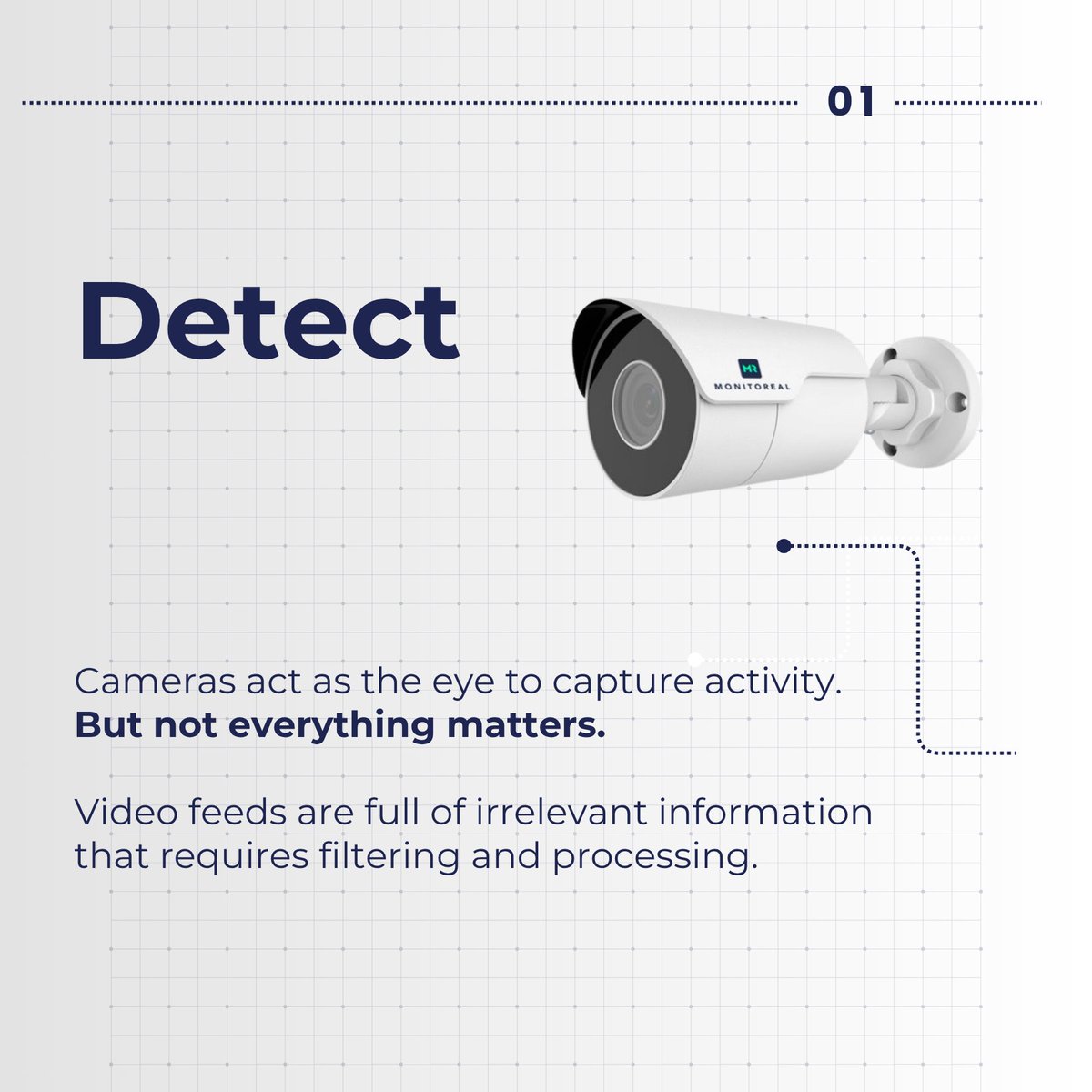 monitorealcom's tweet photo. Most security systems don’t fail, as much as they disconnect from one another. 

When systems are deployed separately, you increase the risk of missing critical events.
Unified security connects the entire workflow

Read More At: https://t.co/Llsy70VXJX https://t.co/E2zzXEUqAu