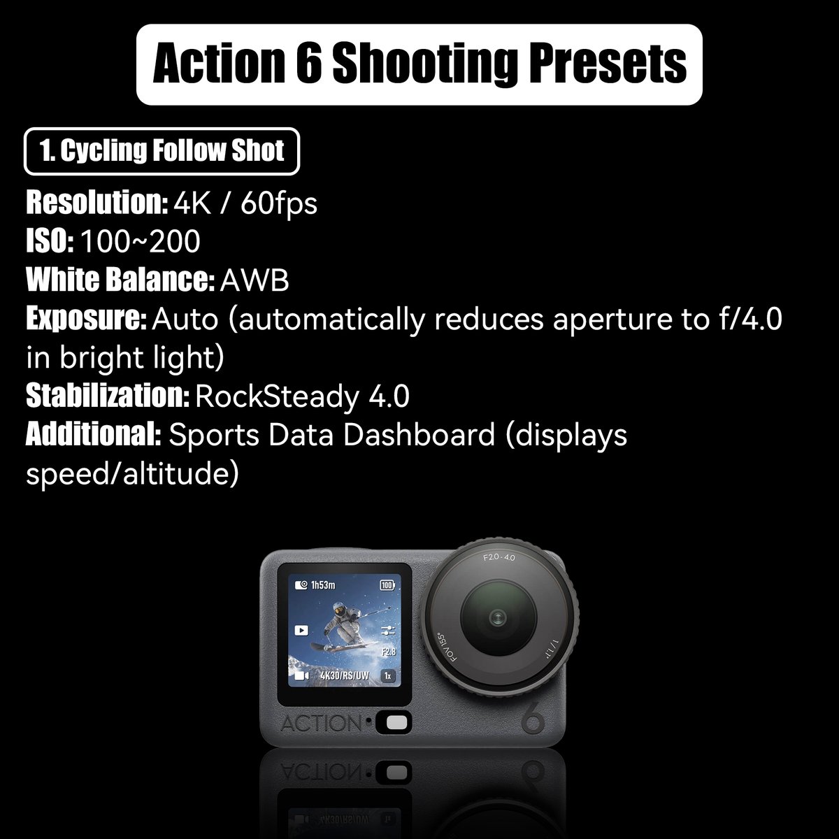 PreFlyTech's tweet photo. This is NOT just another action cam 👀

The DJI Osmo Action 6 changes the game.

📸 1/1.1” sensor — insane detail, even at night
🔆 Variable aperture — control light like a pro
🎥 4K 120fps + 8K ready — next-level footage

#DJI #OsmoAction6 #ActionCamera #ContentCreator https://t.co/KUkNVXICmd