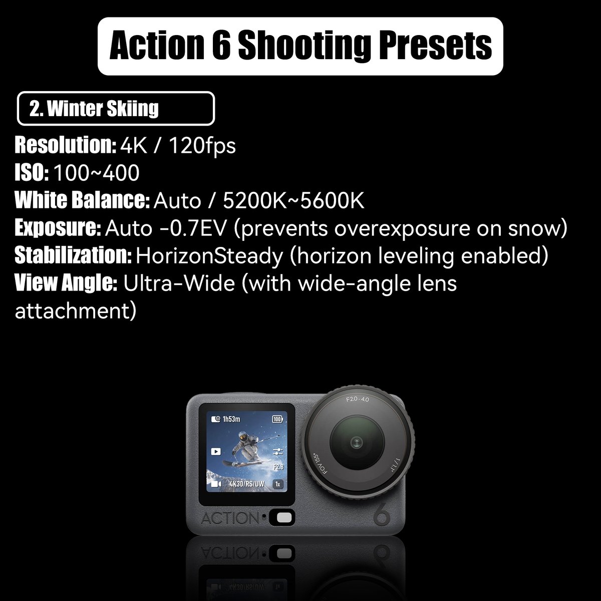 PreFlyTech's tweet photo. This is NOT just another action cam 👀

The DJI Osmo Action 6 changes the game.

📸 1/1.1” sensor — insane detail, even at night
🔆 Variable aperture — control light like a pro
🎥 4K 120fps + 8K ready — next-level footage

#DJI #OsmoAction6 #ActionCamera #ContentCreator https://t.co/KUkNVXICmd