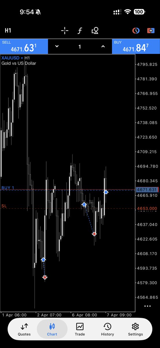 AstuceFx tweet media