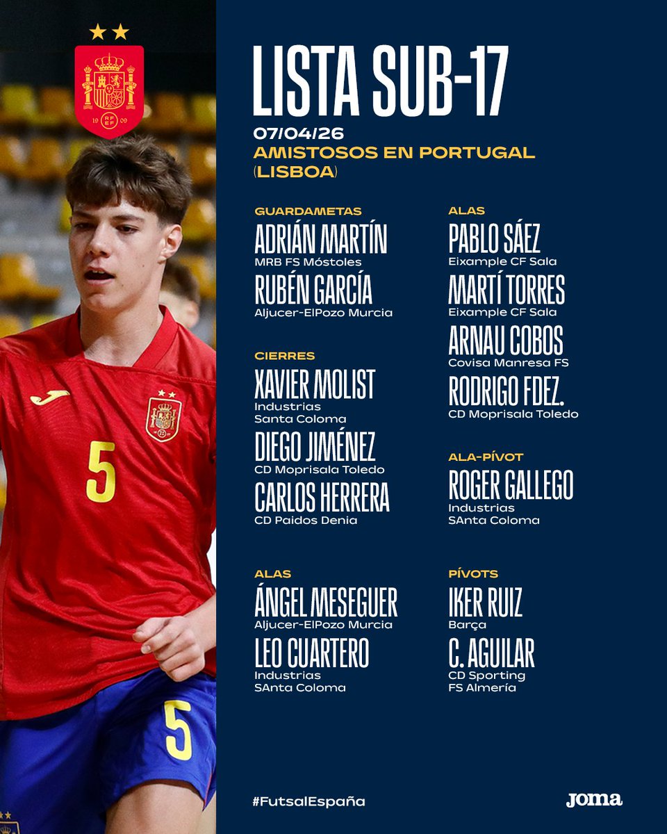 Futsal RFEF tweet media