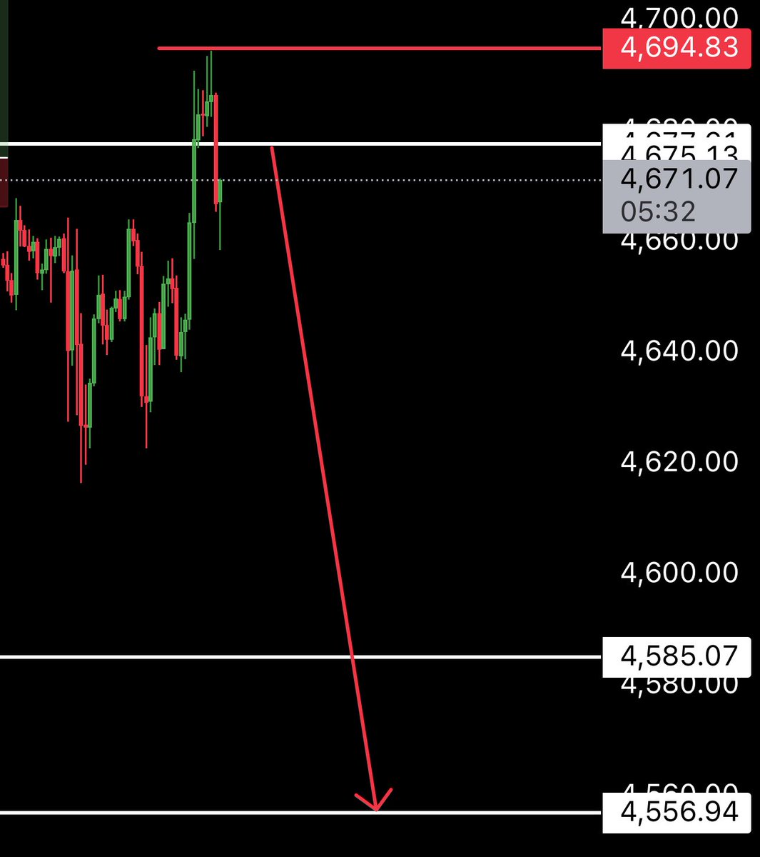 مؤمن tweet media