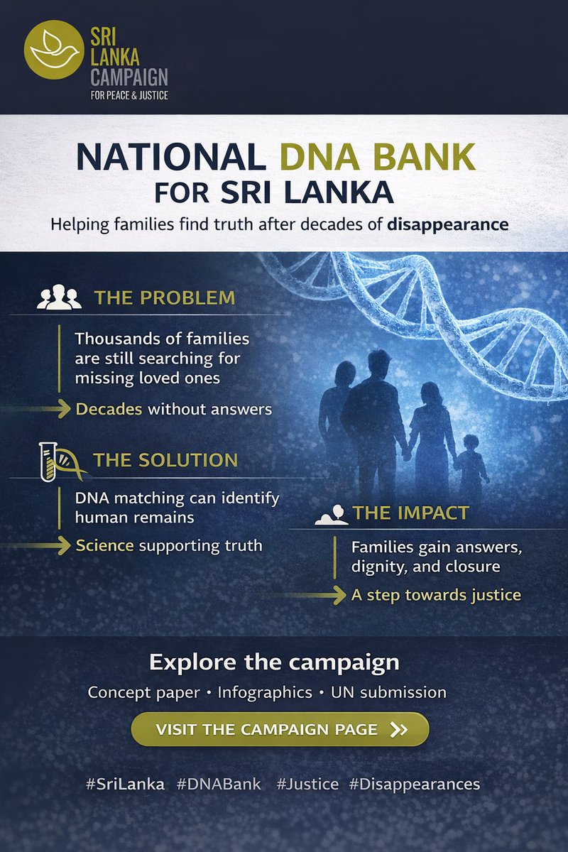 Sri Lanka Campaign tweet media
