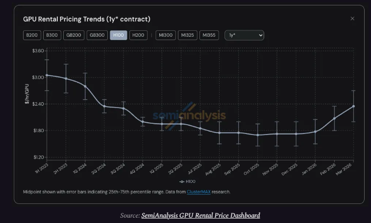 Shanu Mathew tweet media