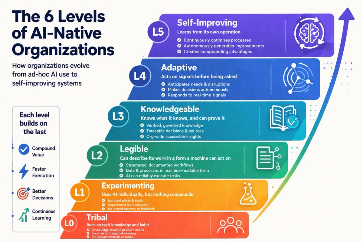 Ksenia_TuringPost tweet media