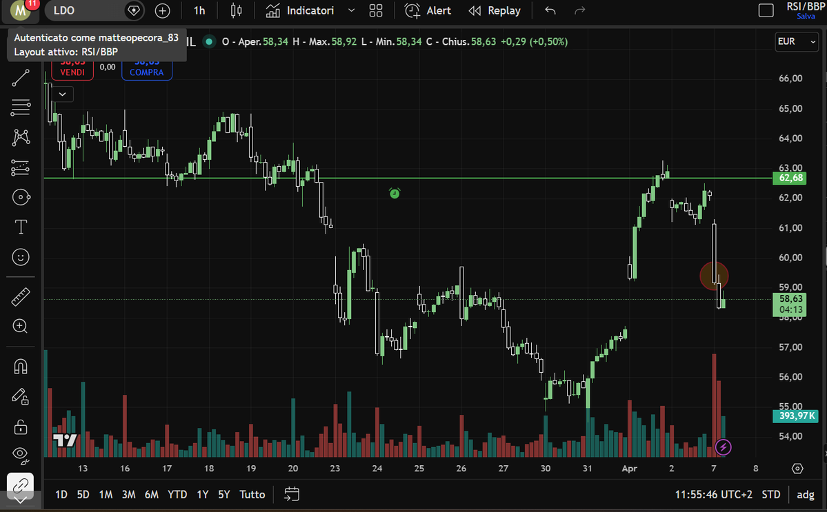 Matte in Finance tweet media