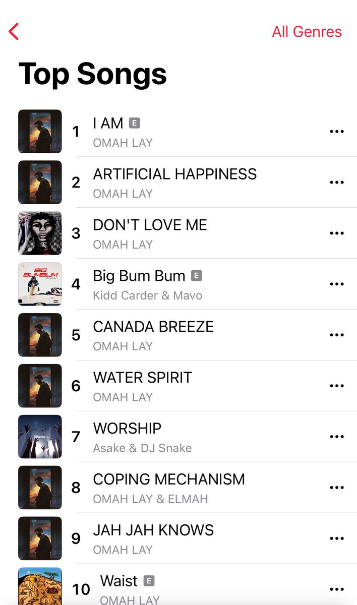 MUSIC TALKS 🗣️🎶 tweet media