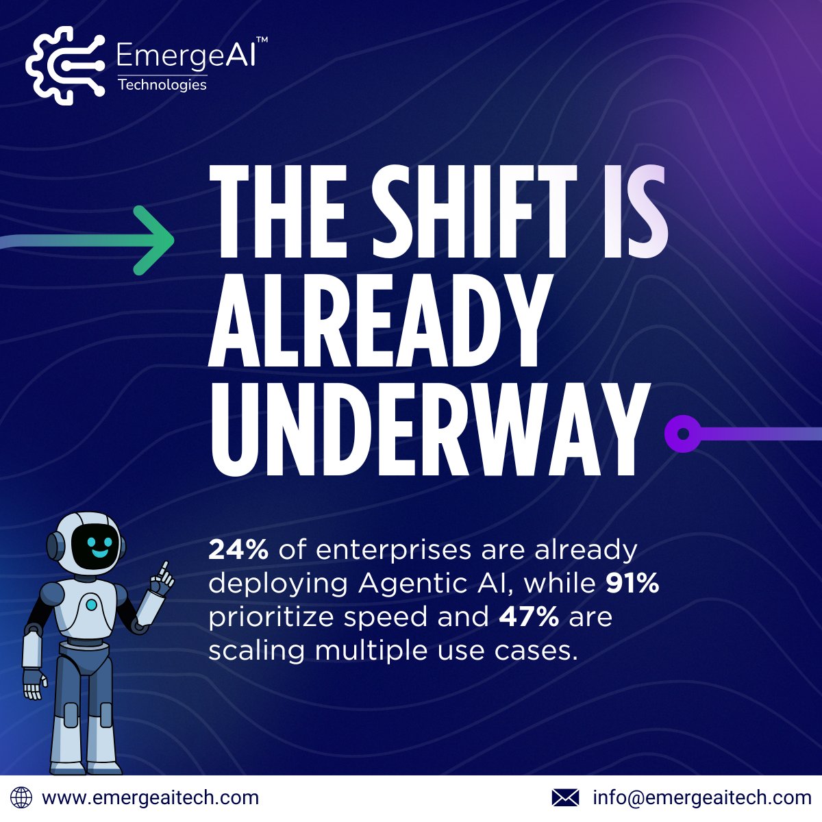 EmergeAI_Tech's tweet photo. 𝐀𝐠𝐞𝐧𝐭𝐢𝐜 𝐀𝐈 𝐢𝐬𝐧’𝐭 𝐜𝐨𝐦𝐢𝐧𝐠. 𝐈𝐭’𝐬 𝐚𝐥𝐫𝐞𝐚𝐝𝐲 𝐞𝐱𝐞𝐜𝐮𝐭𝐢𝐧𝐠.

Enterprises are moving from AI pilots to autonomous execution at scale — where systems don’t just assist, but act.

𝐅𝐨𝐫 𝐝𝐞𝐜𝐢𝐬𝐢𝐨𝐧-𝐦𝐚𝐤𝐞𝐫𝐬, 𝐭𝐡𝐢𝐬 𝐢𝐬 𝐭𝐡𝐞 𝐫𝐞𝐚𝐥 𝐬𝐡𝐢𝐟𝐭: AI as a capability → AI as an execution engine

𝐓𝐡𝐞 𝐨𝐧𝐥𝐲 𝐪𝐮𝐞𝐬𝐭𝐢𝐨𝐧 𝐭𝐡𝐚𝐭 𝐦𝐚𝐭𝐭𝐞𝐫𝐬: How fast can your enterprise move?

EmergeAI Technologies builds AI systems designed for execution — not experimentation.

🌐 https://t.co/bqfS7UWfQ1

#AgenticAI #EnterpriseAI #AITransformation #AILeadership #EmergeAITechnologies