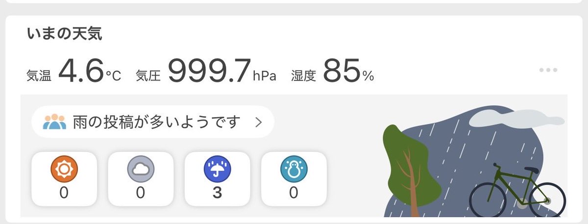 🌈🦄れいにこーん🌈🦄 tweet media