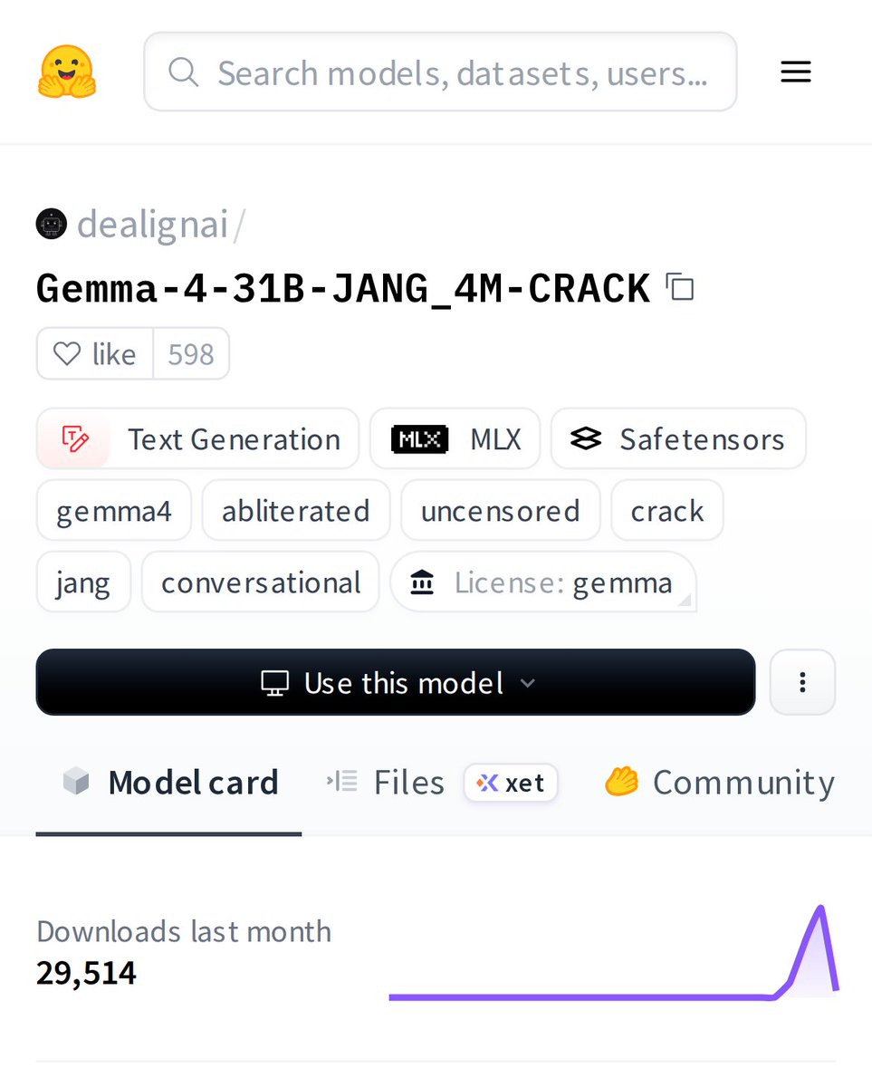 Hugging Models tweet media