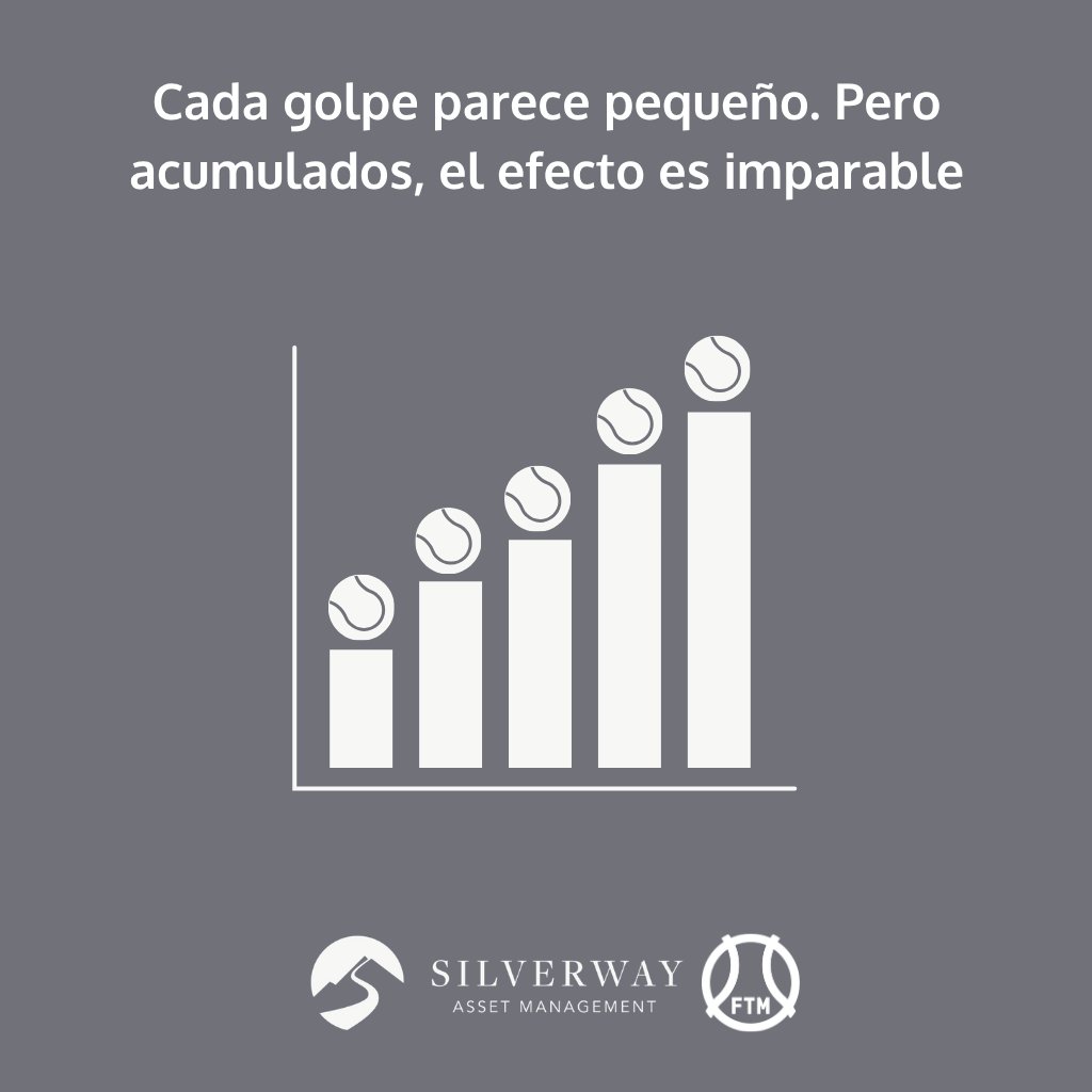 Silverway Asset Management tweet media