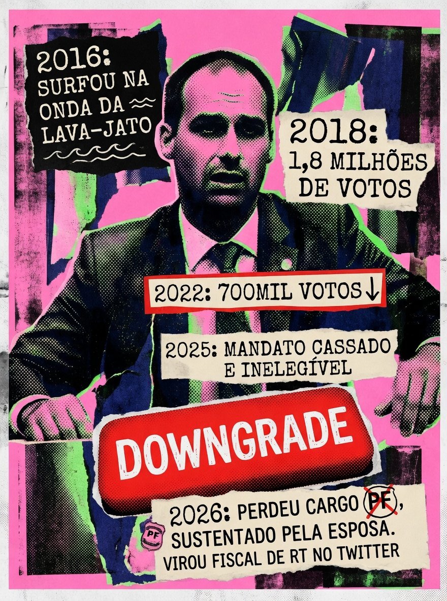 DosEdionilson's tweet photo. @Arthurmachadosp @giraldirenato O Eduardo é o maior de todos os exemplos a não ser seguido. Nunca teve votos, recebeu os votos do pai, pra depois chamar o pai de ingrato. Chamou todo mundo de intergalatico na sua campanha pelo Alcolumbre e Motta, fez tudo isso pelo CREDN. Fugiu do país por medo do Lindinho https://t.co/7WVYy3xzKO