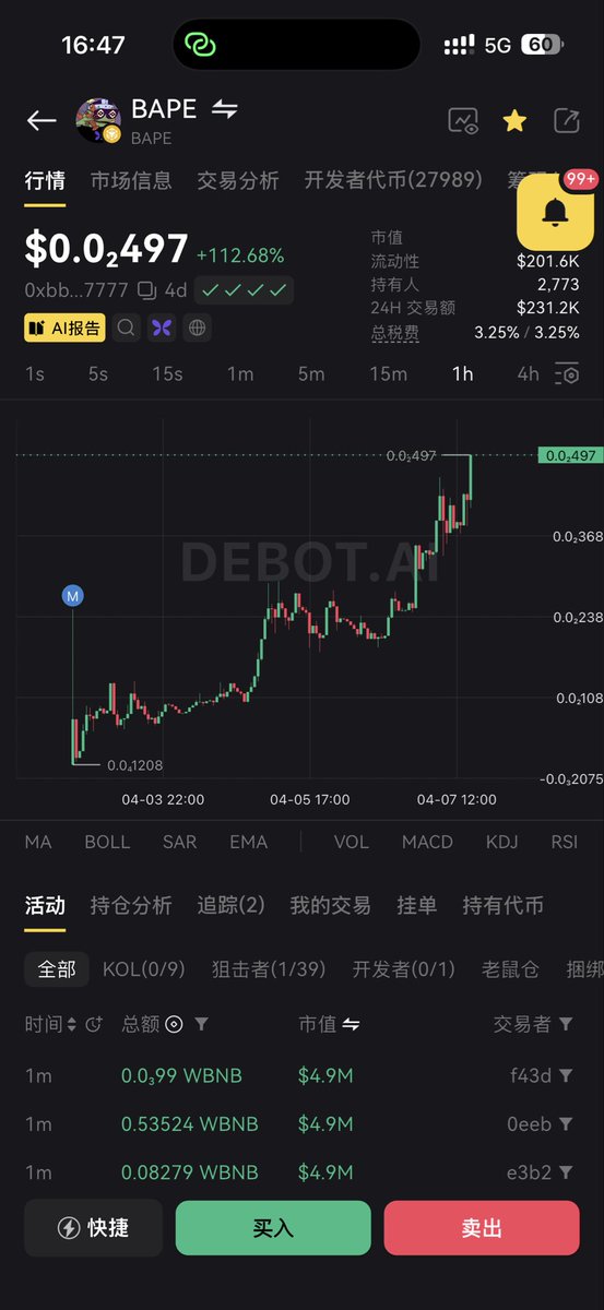 fu147258zhou's tweet photo. “蝴蝶平台”和币安旗下“lisdao理财”联合打造的持币派息模式龙头！！！
BAPE合约：0xbbd97e3ff9a67e9bdfe39afd1f00d9bfbf3c7777
总量10亿，已销毁8亿，流通量仅剩2亿！
持有＞10万个币，就可以一辈子领分红派息！即使没有交易量，也一样领派息，日化收益也非常可观！ https://t.co/oMo1wPavp5