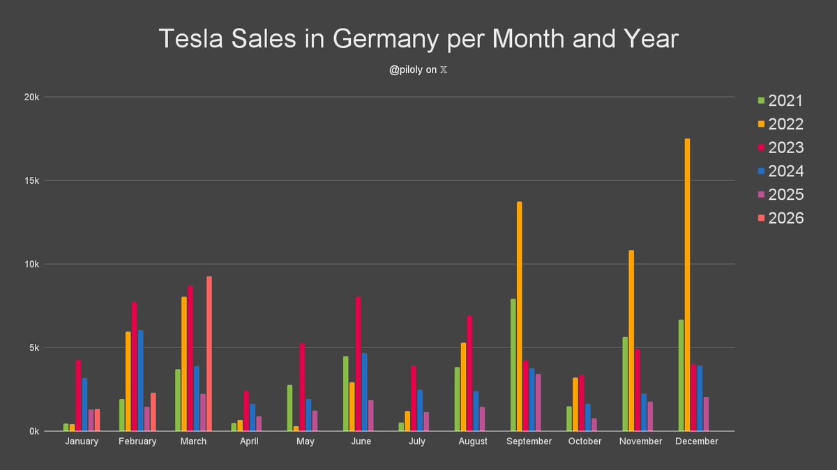 Roland Pircher tweet media