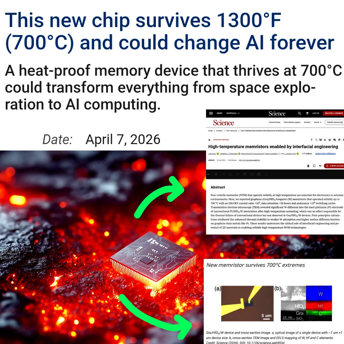 SciTech Era tweet media