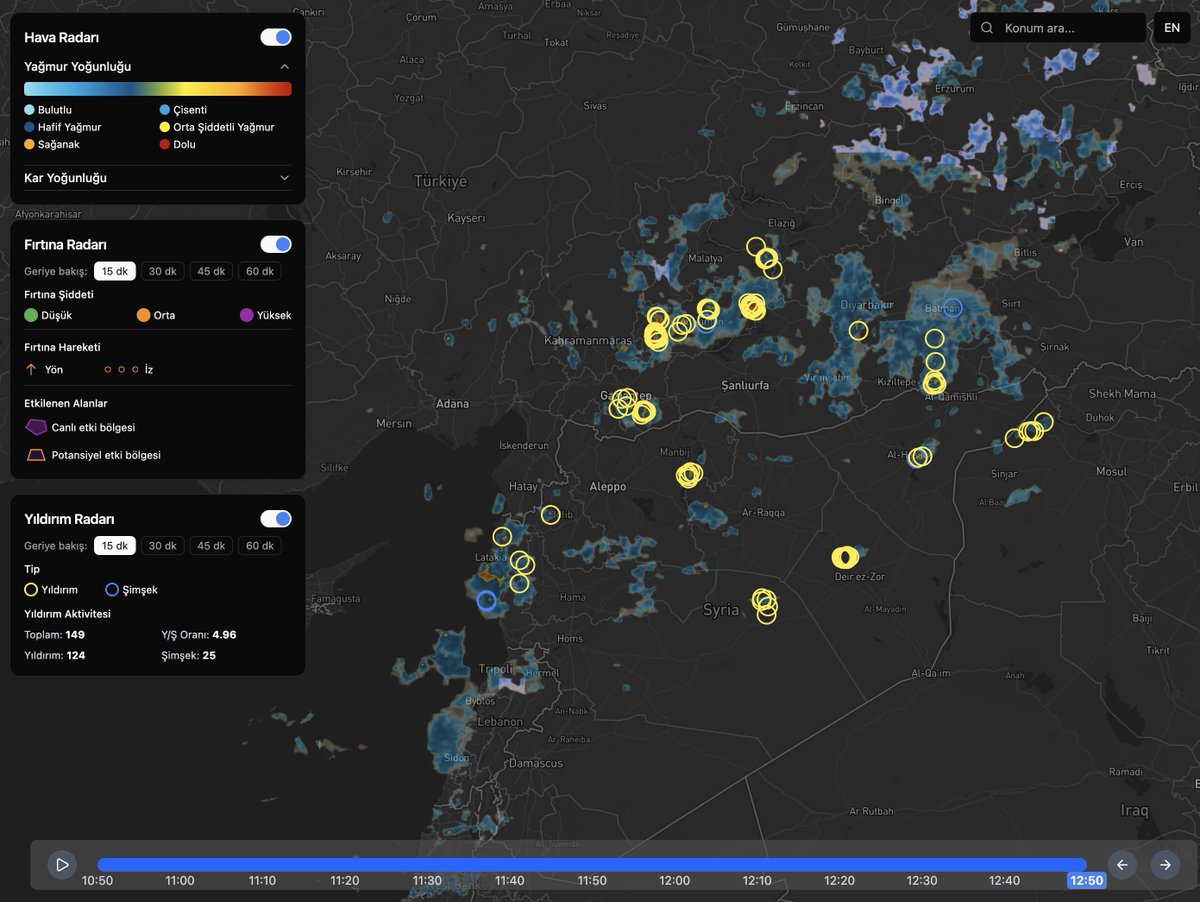 tarla.io tweet media