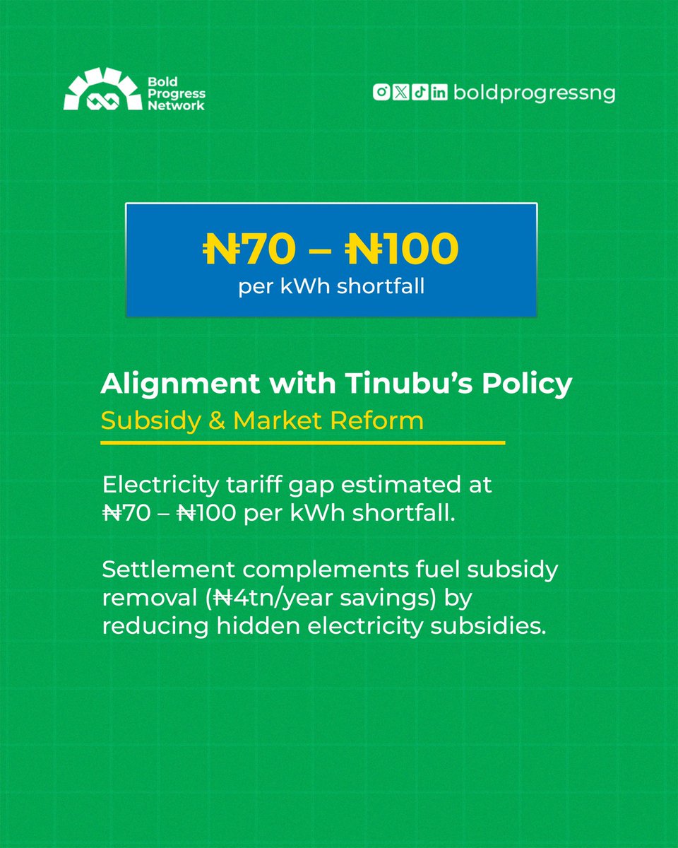 boldprogressNG's tweet photo. Swipe through to see:
How the past compares to now – from unpaid invoices and gas debts to structured multi-year payments
Alignment with broader subsidy &amp; market reforms
Expected benefits for households, businesses, and the economy https://t.co/le1ejPVdho
