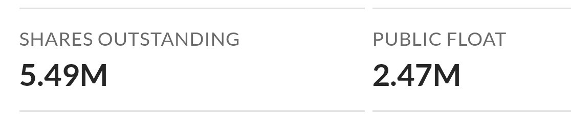 The Bull Whisperer tweet media