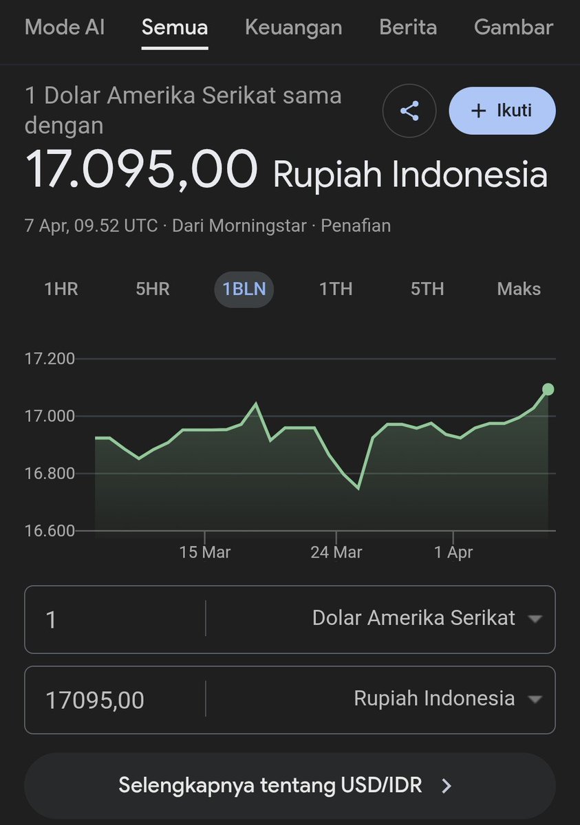 PROFESOR SAHAM tweet media