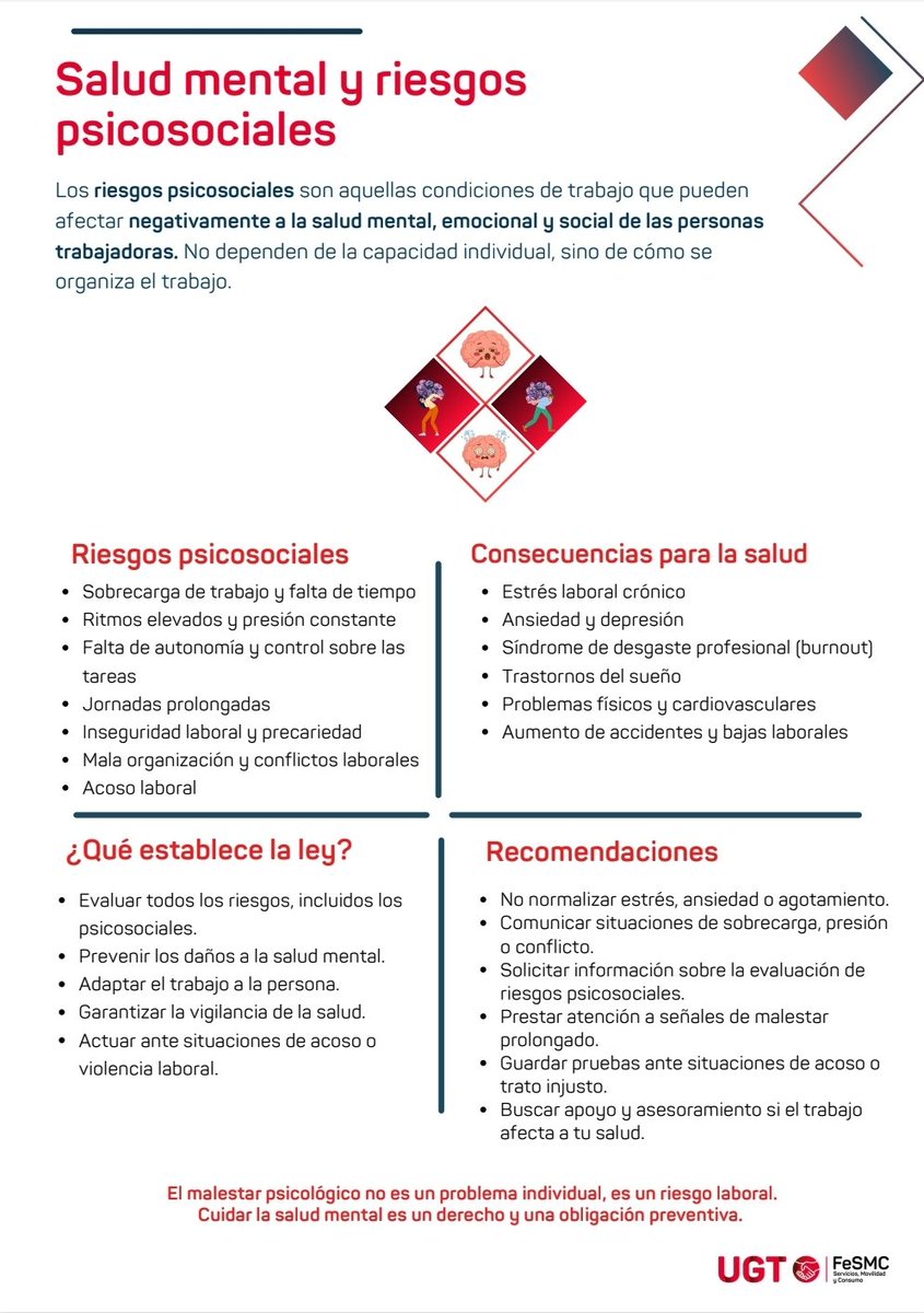 FESMC-UGT Sector Oficinas y Seguros tweet media