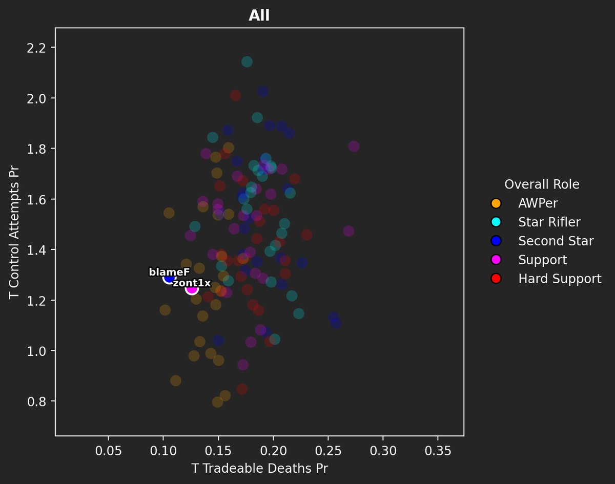 Sam Carder tweet media
