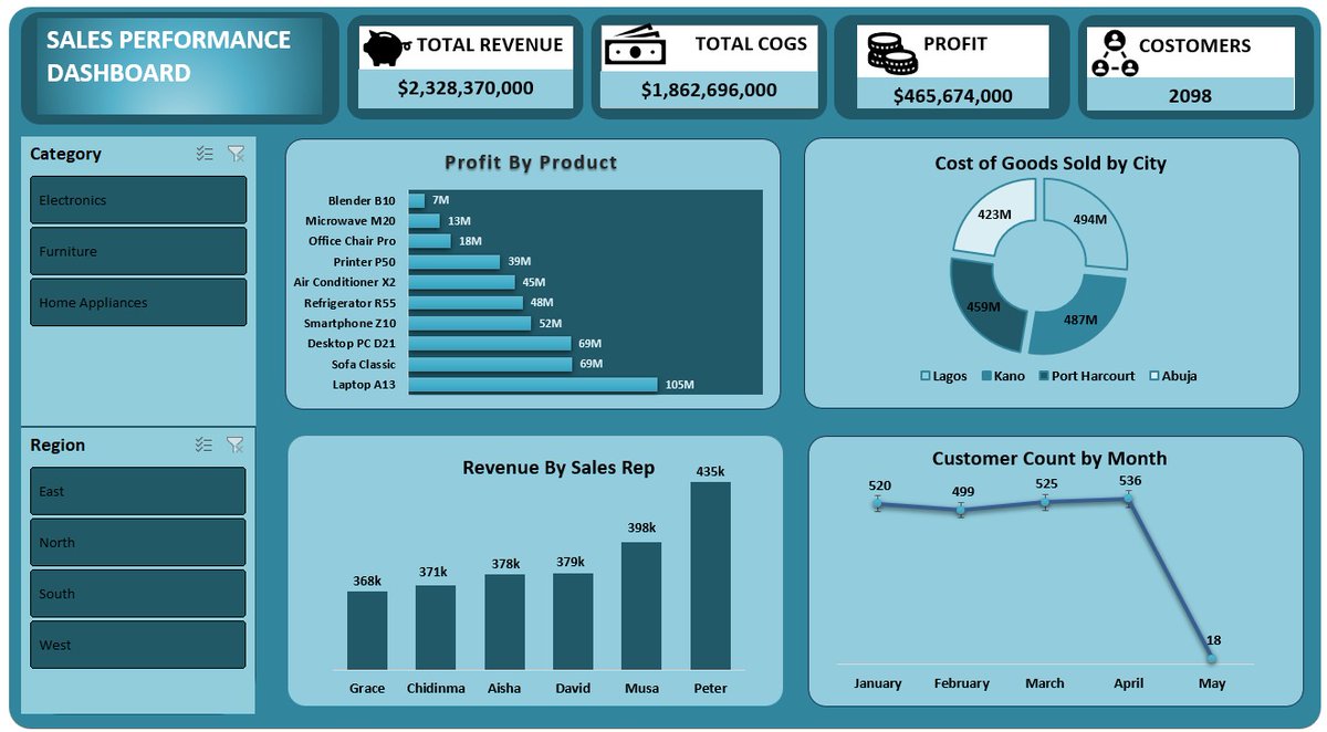 RÖGER π² tweet media