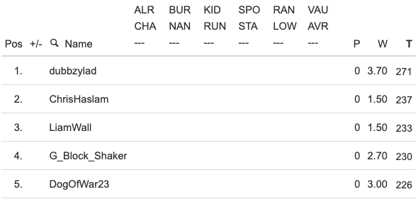 The Mighty Shakers Podcast tweet media