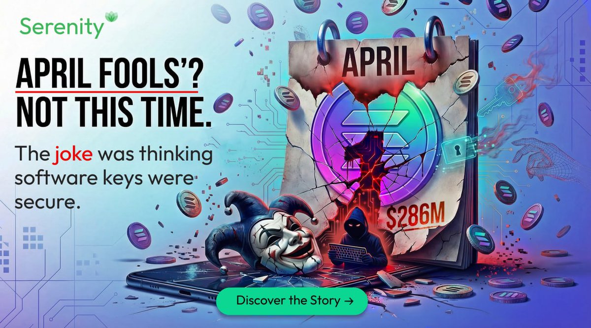 SerenityStech's tweet image. April Fools' Day? Not This Time. #Solana Just Lost $286M to a Very Real #Hack.

On April 1st, the Drift Protocol on Solana was hit with a quarter of a billion dollars worth of losses. No joke. No prank. One of the biggest crypto heists this year, and it happened because attackers