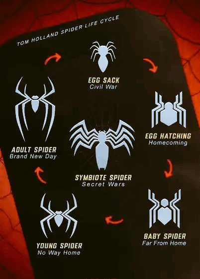 MCU Scoop tweet media