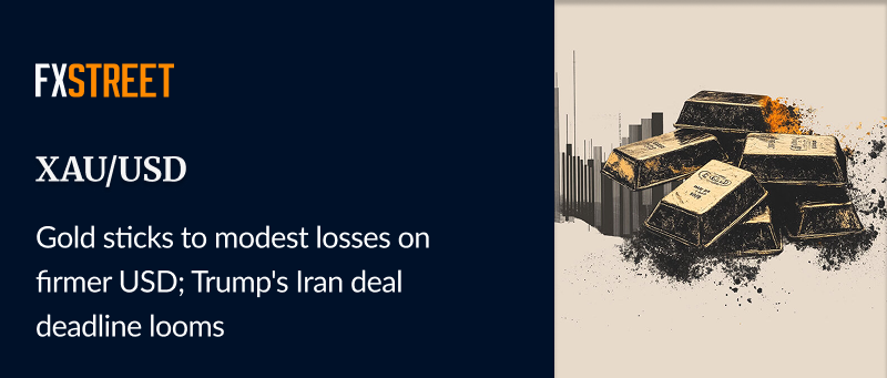 FXStreetNews's tweet image. 🔜 #Gold struggles to lure buyers as persistent geopolitical uncertainties support the #USD.

🦅 #Hawkish central bank expectations further undermine demand for the non-yielding bullion.

More on Gold, click 👇
ow.ly/1Y2e50YEQgG