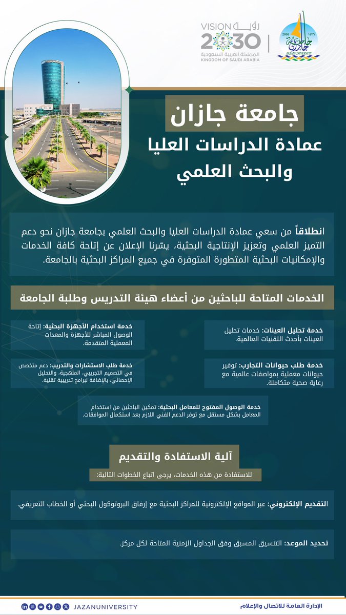 عمادة الدراسات العليا والبحث العلمي tweet media