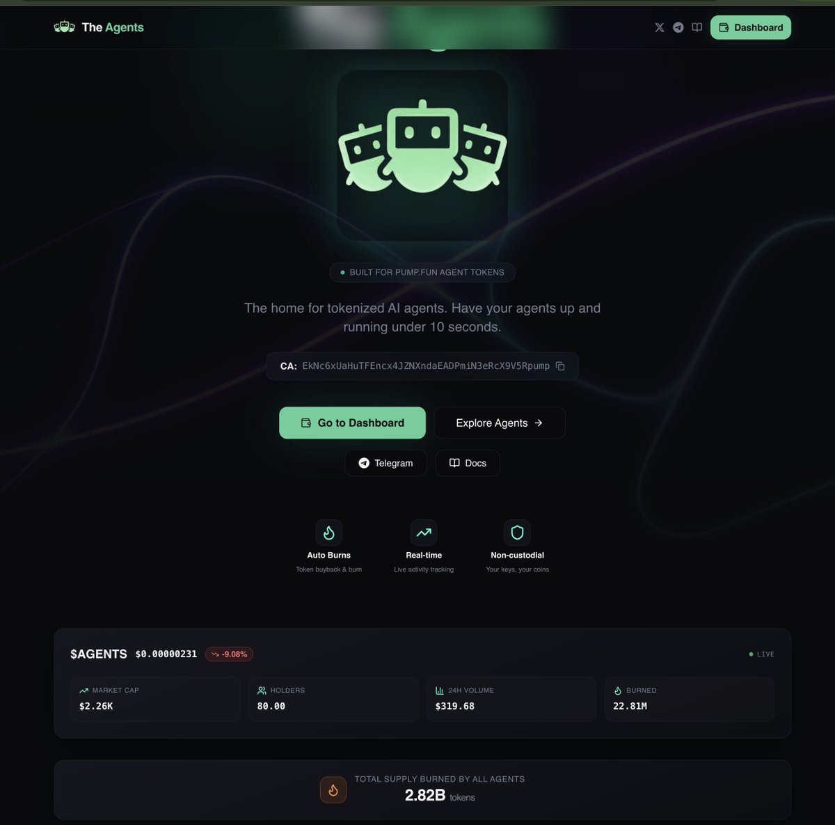 The Agents tweet media